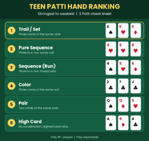 teen patti free chips daily rewards
